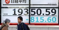 Japan’s Nikkei index slides amid US uncertainty